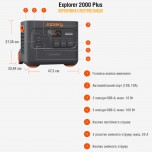 Портативна зарядна станція Jackery Explorer 2000 Plus